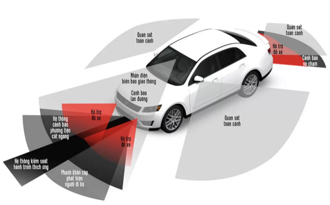 Thiết Bị Hiệu Chỉnh LAUNCH X431 ADAS LITE